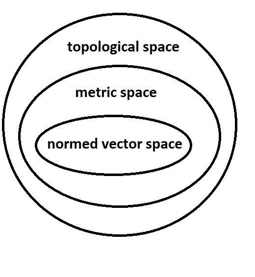 \photos\OOP_and_mathematics\inheritance.png