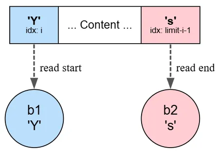 Channels-260103-2.png
